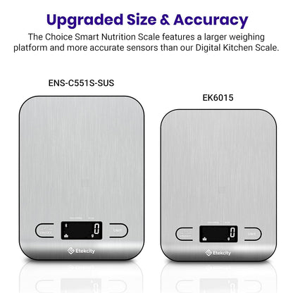 Food Scale For Kitchen