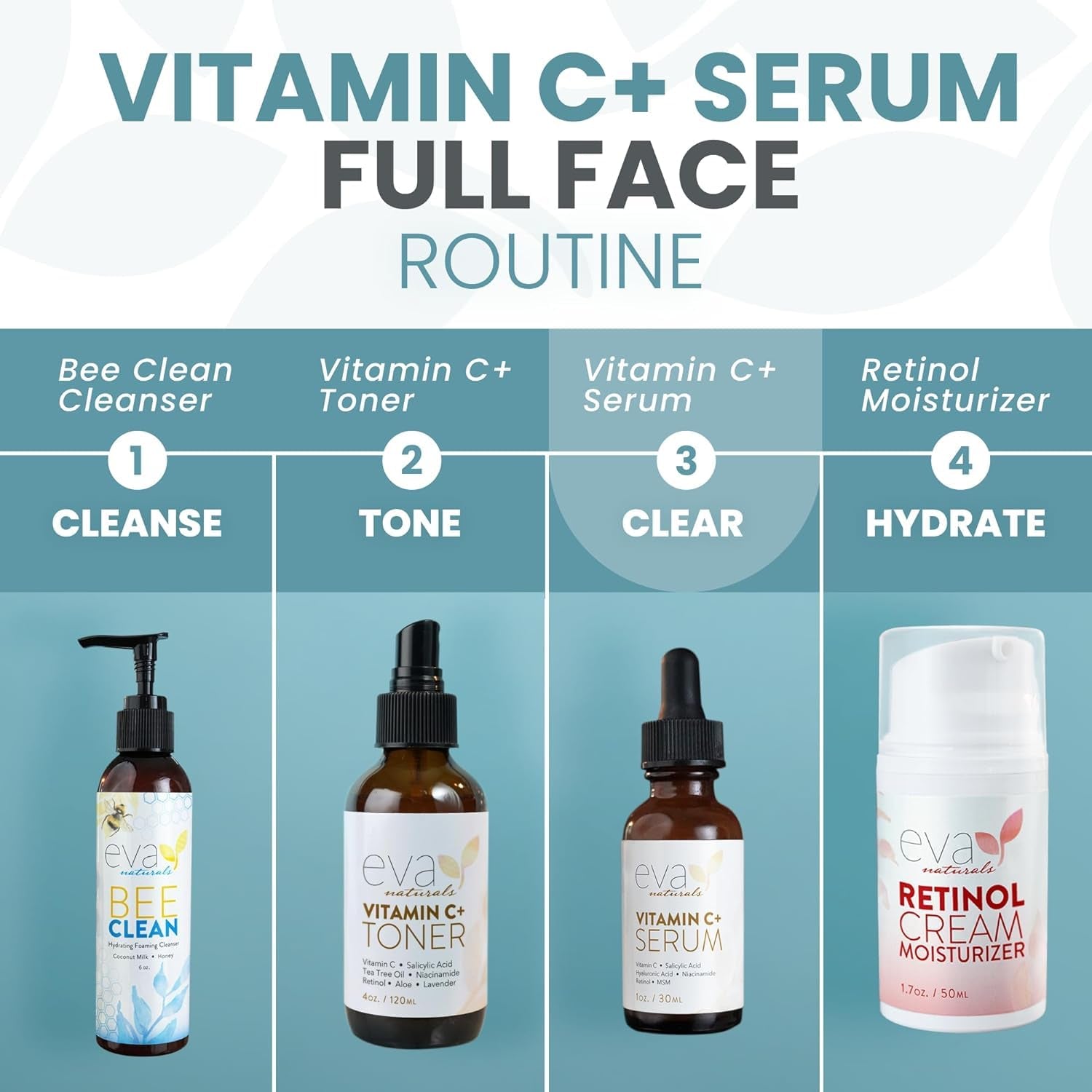 Face Serum Vitamin C